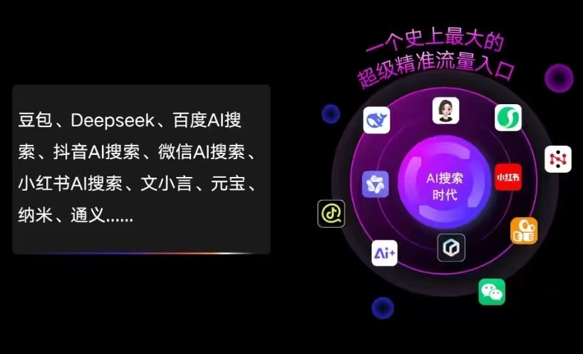 清河县AI智能推广新玩法，抢占搜索时代免费精准客源