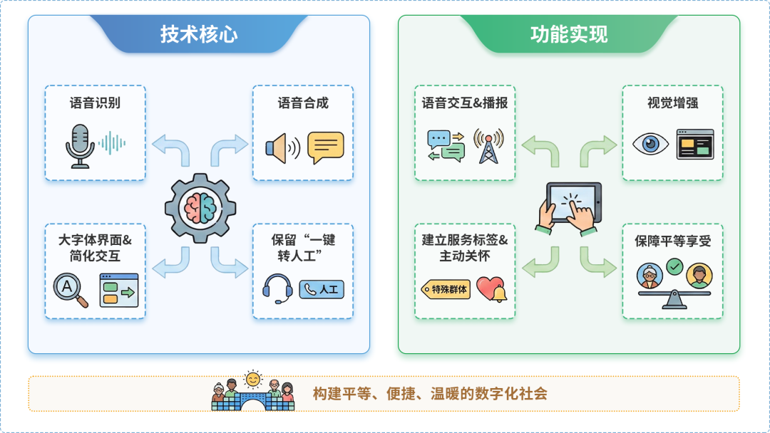 清河县AI生态｜多AI智能体GEO优化全流程：从内容创作到发布实操指南