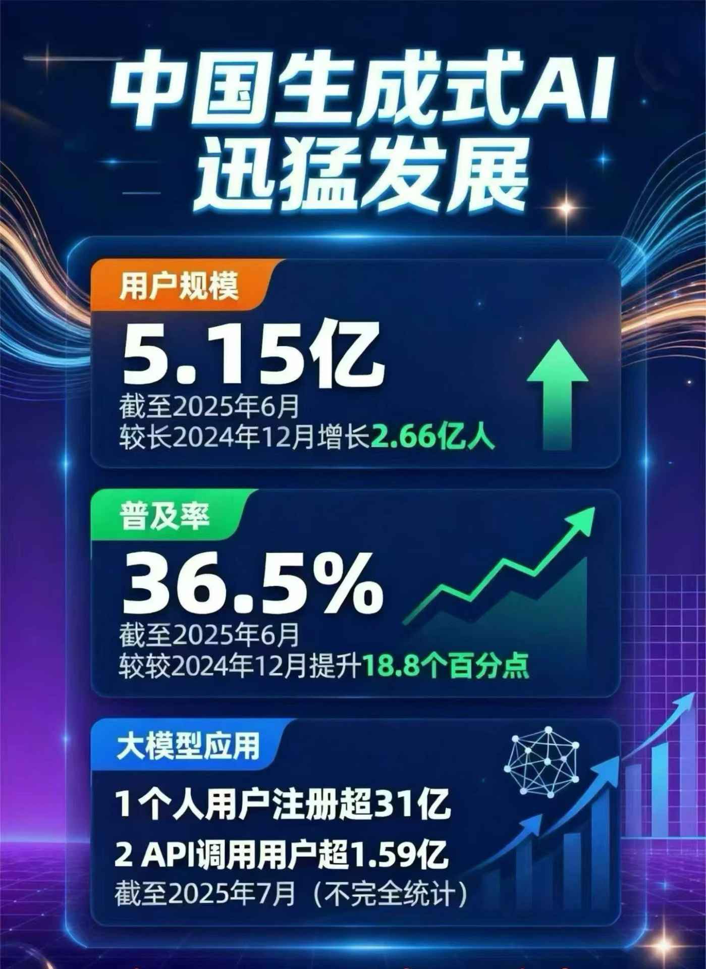 清河县豆包GEO优化是什么？内容创作核心逻辑解析