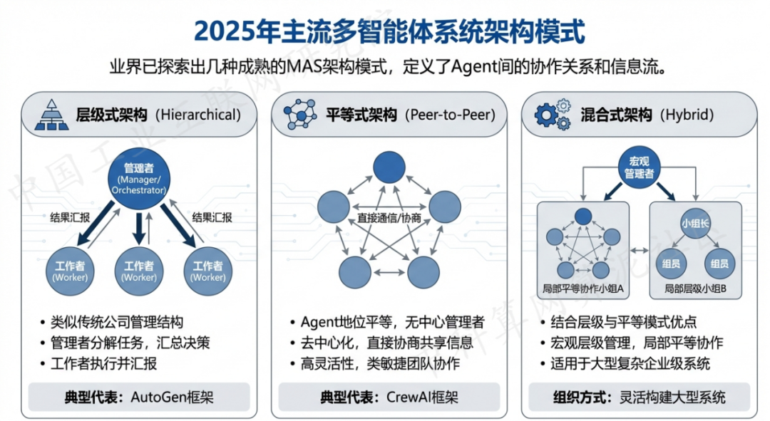 清河县 AI 智能体商业应用探析：智能自主程序助力企业数字化升级