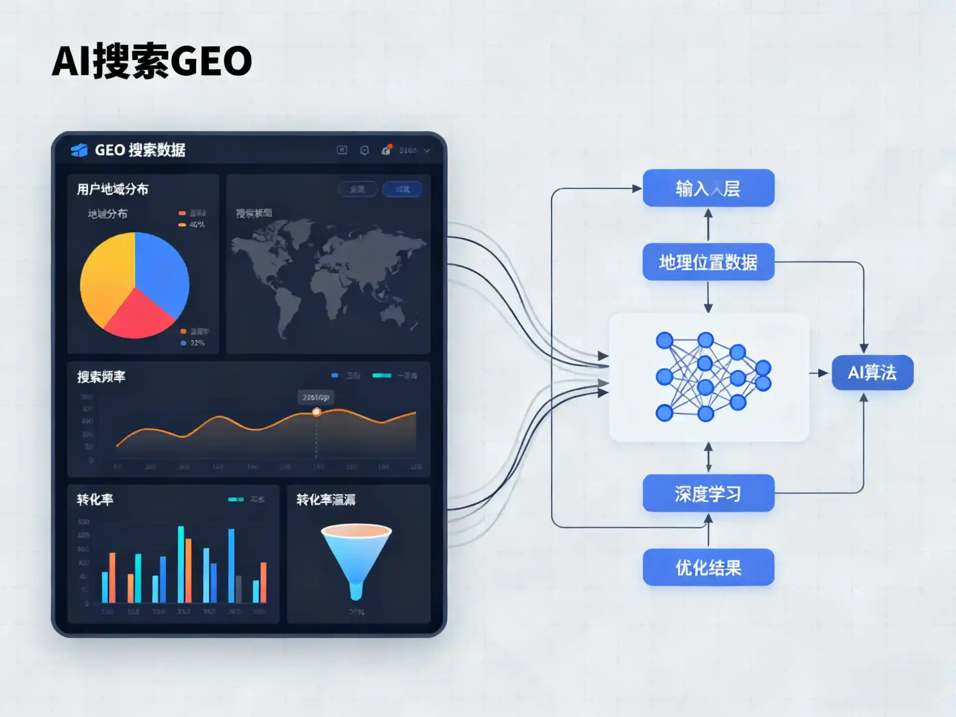 清河县GEO优化服务商该如何筛选？生成式引擎优化行业实践观察