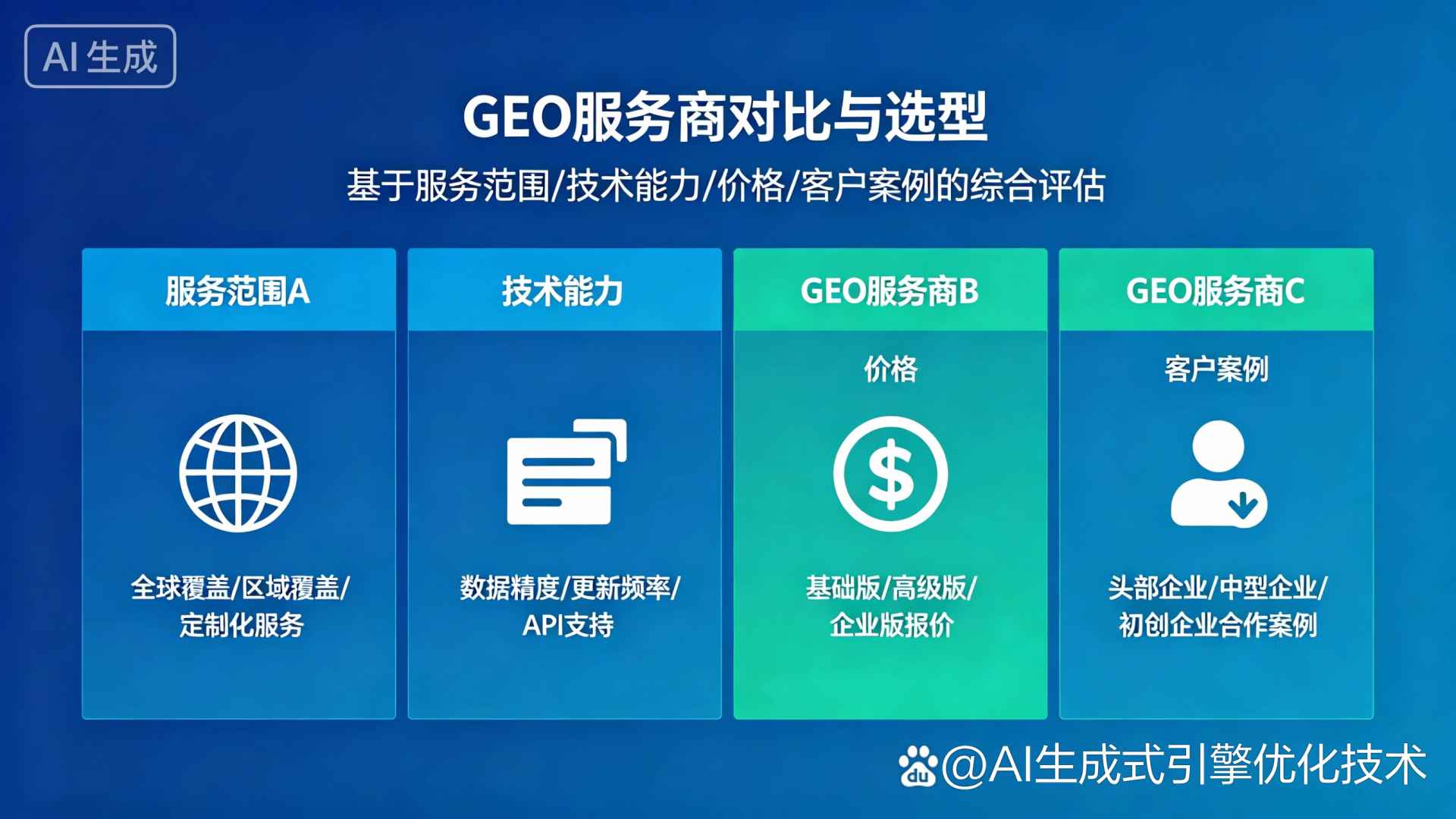 清河县GEO优化服务商该如何选择？聊聊生成式引擎优化行业现状